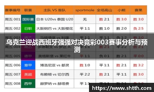 熊猫体育乌克兰迎战西班牙强强对决竞彩003赛事分析与预测